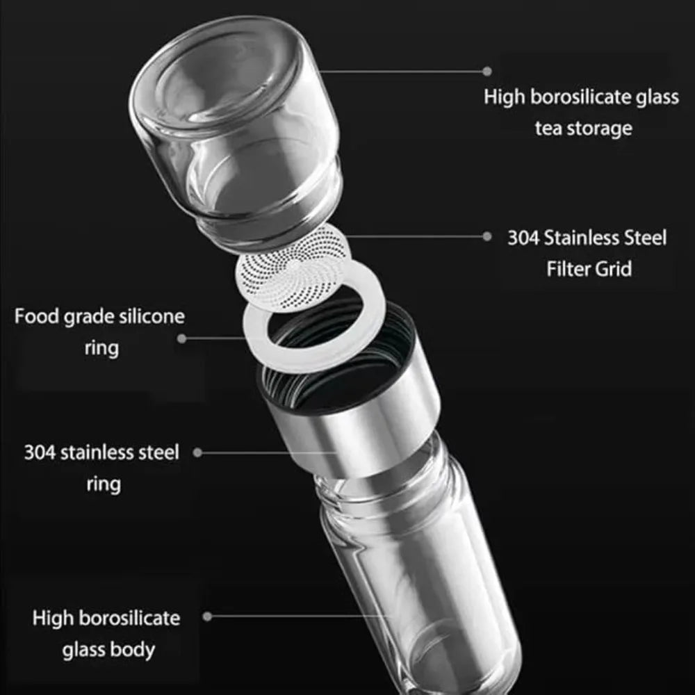 Double-Wall Glass Tea Infuser with Independent Leaf Chamber